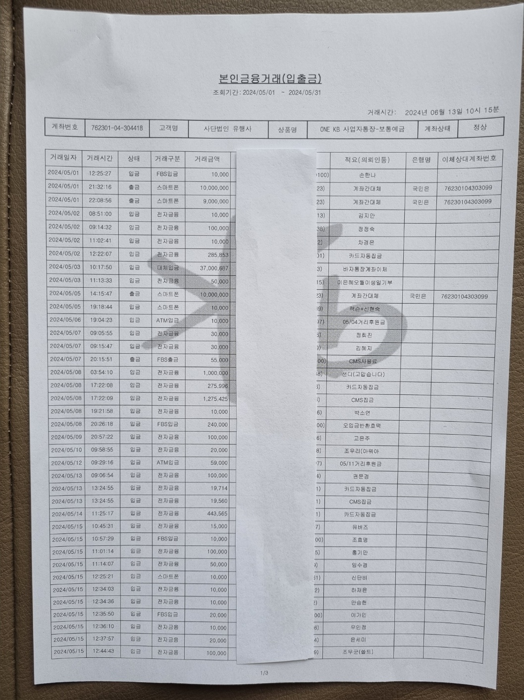 2024년 5월 살림보고 및 회계 (통장내역) – 유기동물 행복찾는 사람들, 유행사
